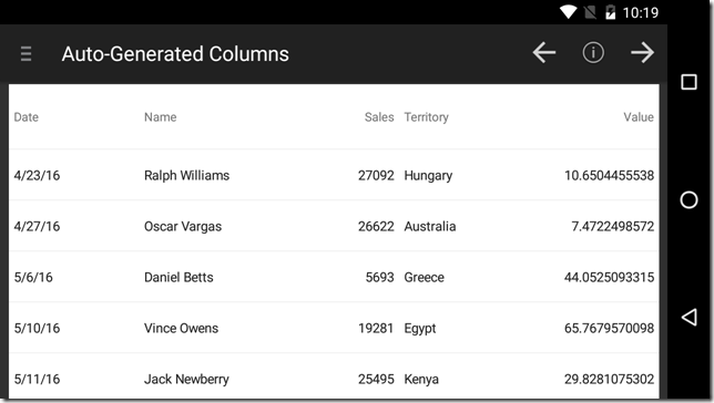 android data grid auto-generated columns