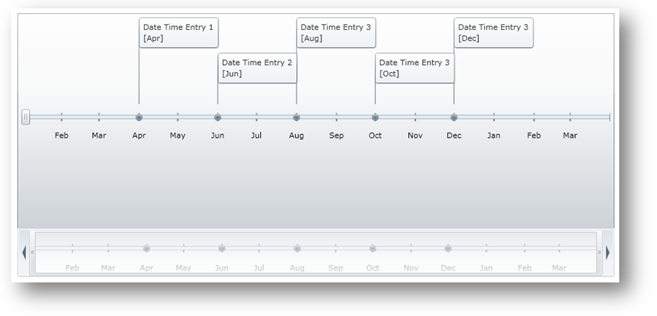 XamTimeline Format Date Time Values 01.png