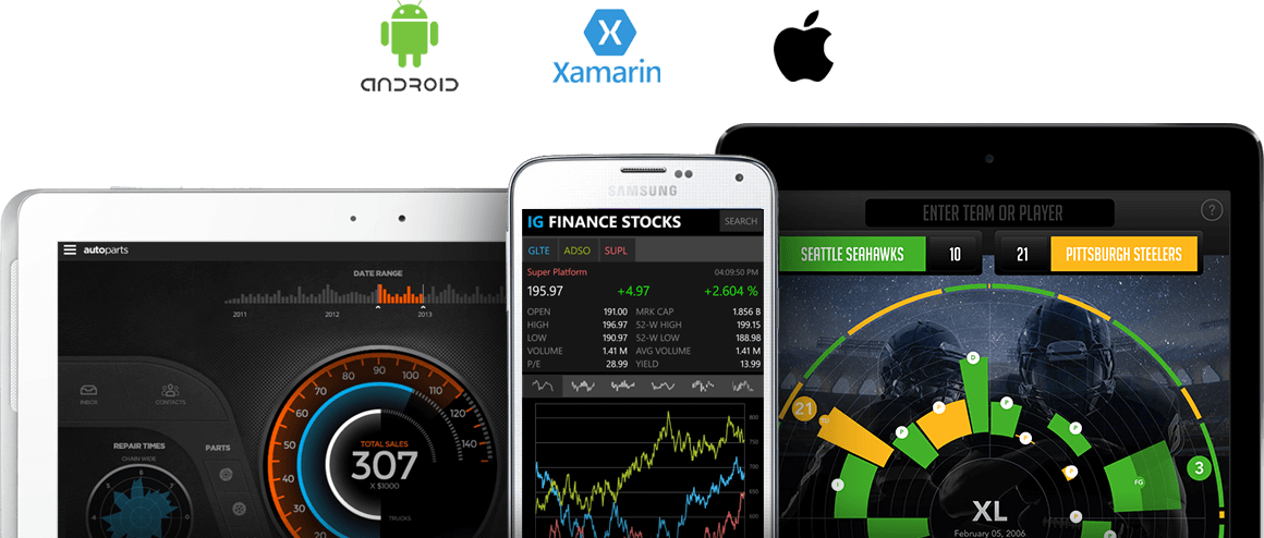 Awesome Native Experiences for Mobile