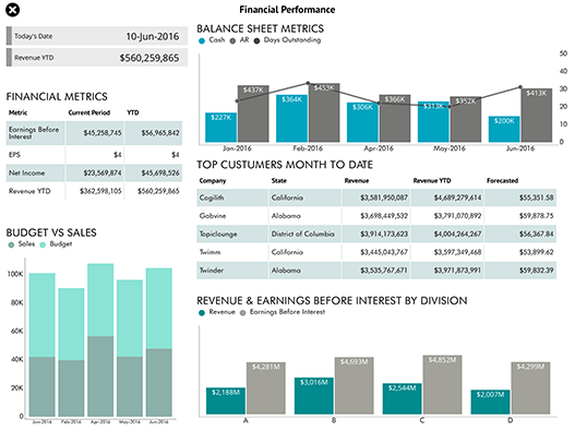 expenses sheet sample