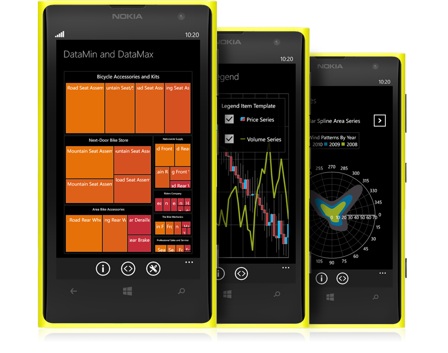 Windows Phone Controls