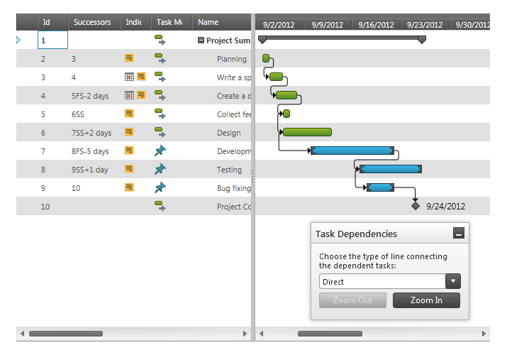 Source Experience, The - Point Zero Source Experience, The - Point Zero