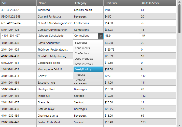 Datagrid Cell Template In Wpf