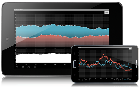 UI Data Chart