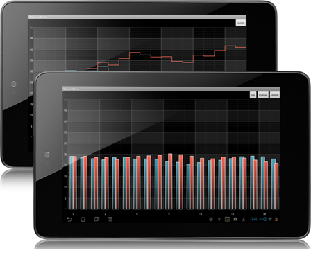 Android UI Data Chart