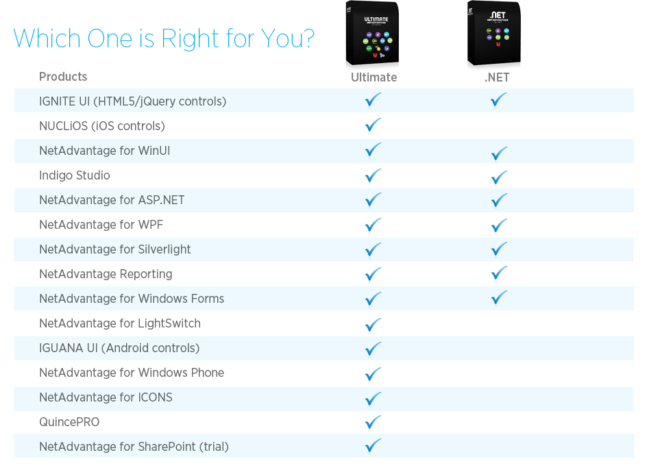 comparison chart