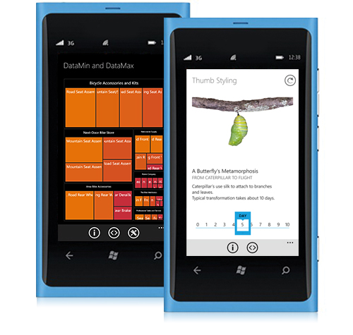 Windows Phone Mobile Enterprise