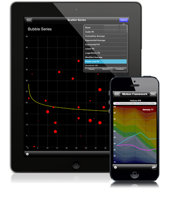 MobileAdvantage2 MobileAdvantage2