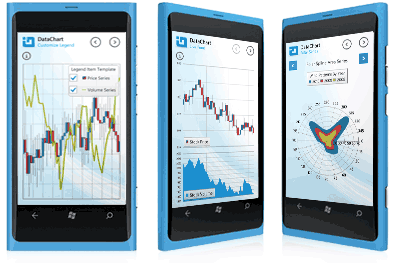 MobileAdvantage4 MobileAdvantage4