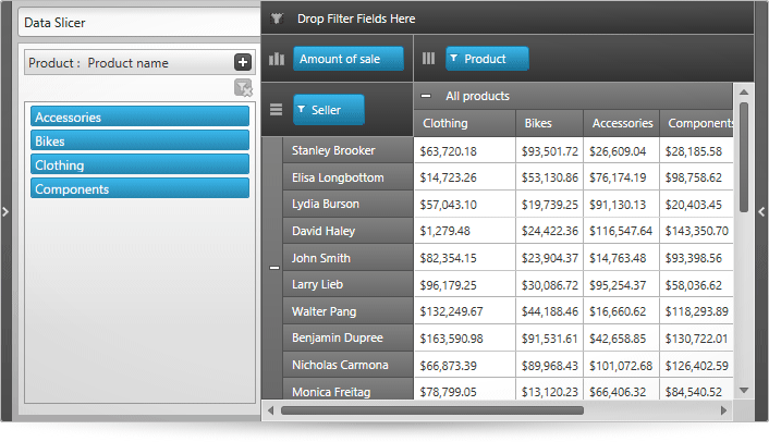 Filter information quickly with the new Data Slicer