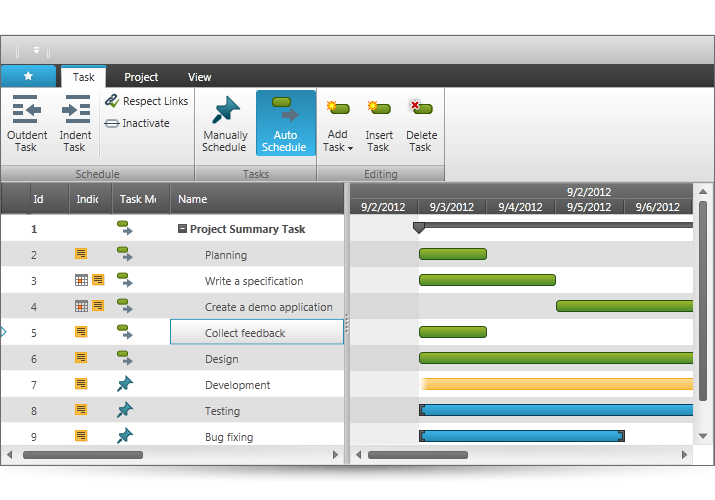 wpf gantt control infragistics outlook tasks gantt chart