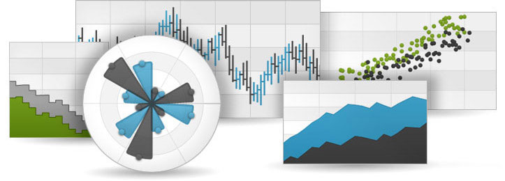 Chart Types Key Features