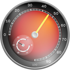 Combine multiple scales and ranges into a single gauge for simultaneous displays.