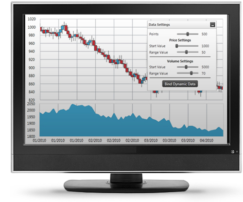 wpf data chart screenshot