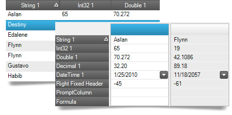 Use CardView or Custom Layouts to define virtually any type of data display.