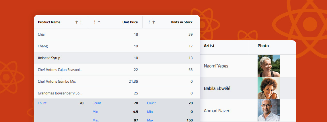 top 5 react grid features