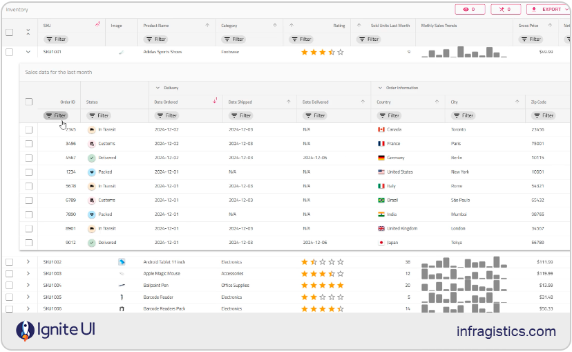 react grid example inventory system