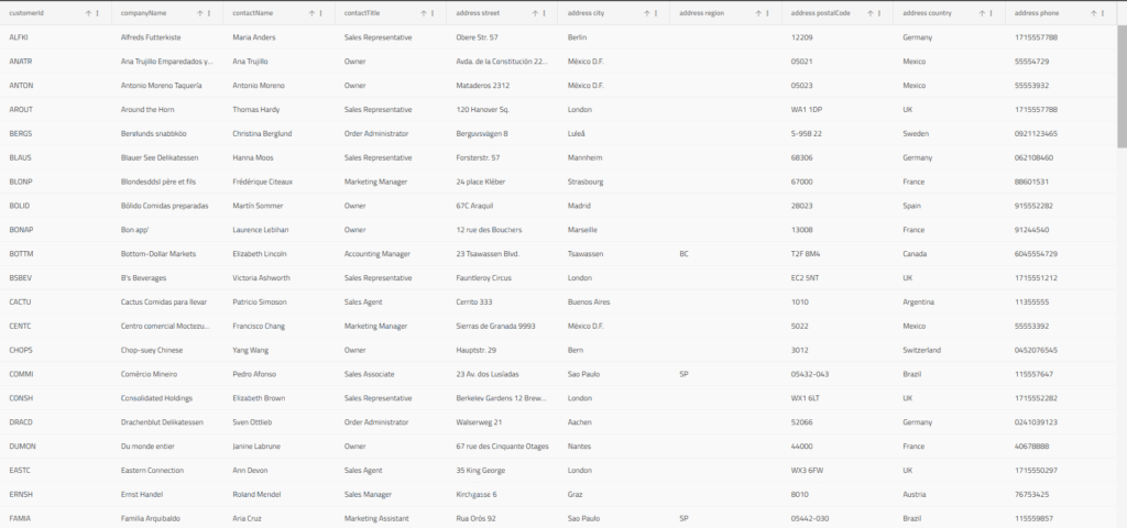 on-demand data loading