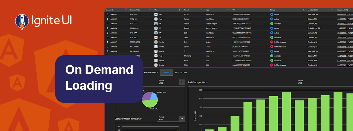 On-Demand Data Loading