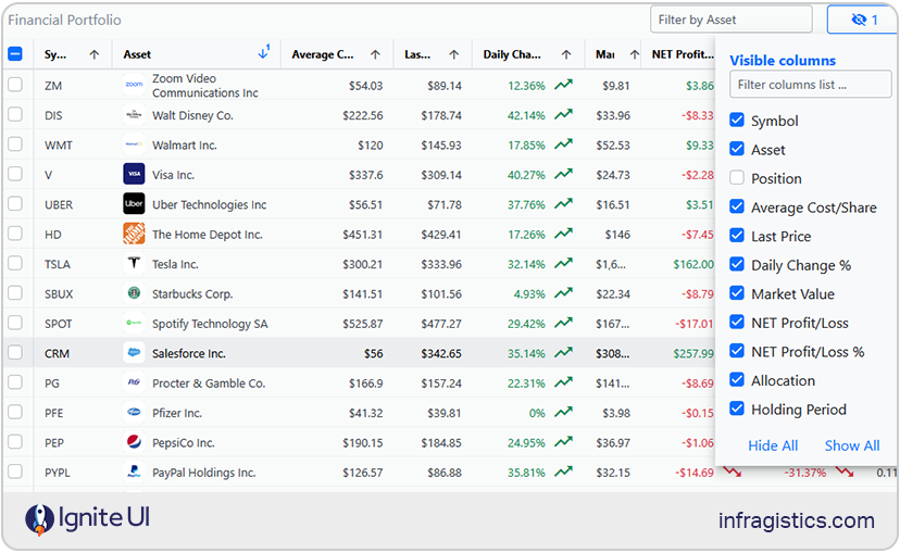 the best blazor grid 