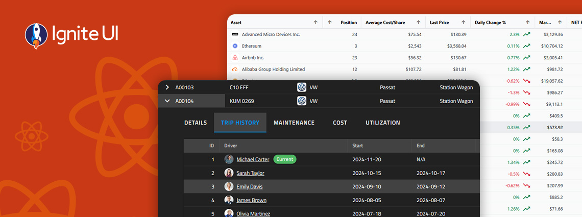 react pwa with ignite ui