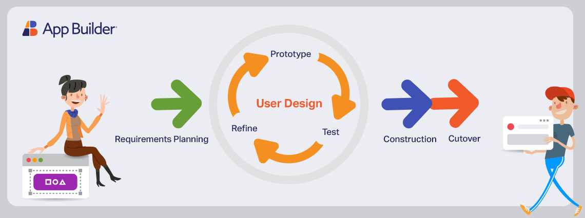 First UI Design - Creations Feedback - Developer Forum