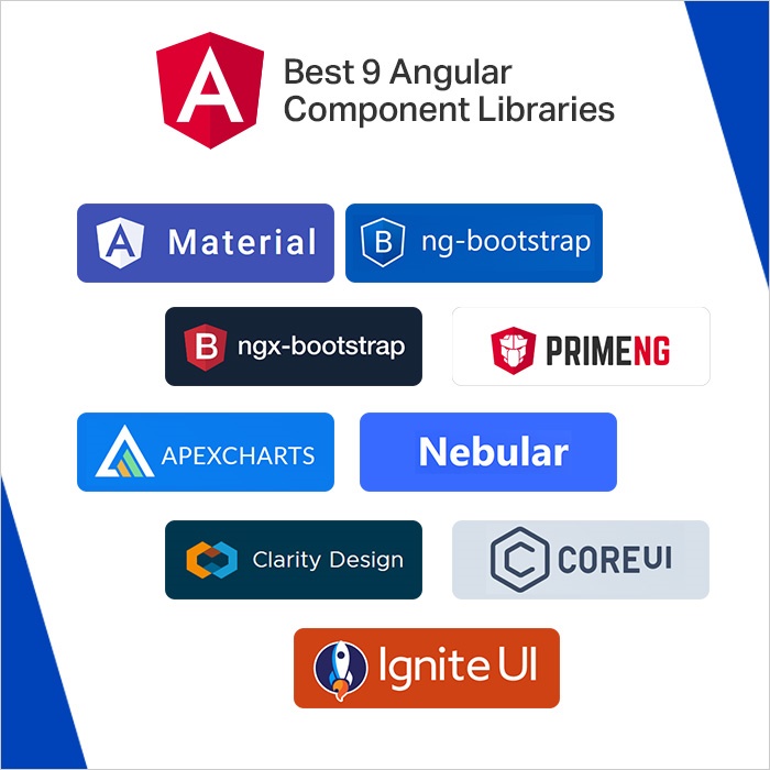 top 9 angular component libraries