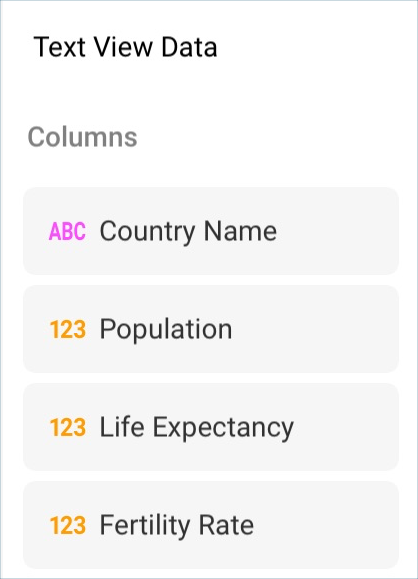 Tutorials-TextView-Organizing-Data