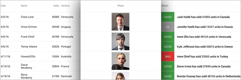 Easily create a grid with auto-generated columns or select column types among our built-in columns