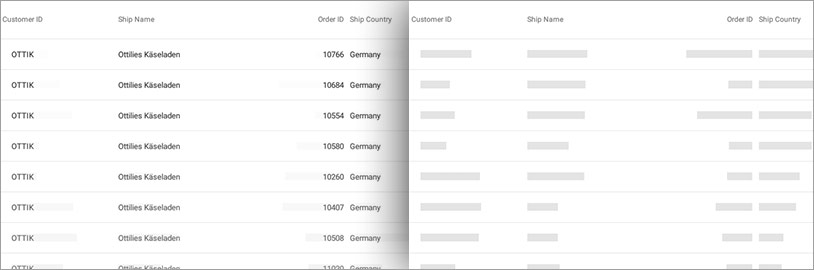 Responsive layouts to dynamically change visible columsn based on availabe widths