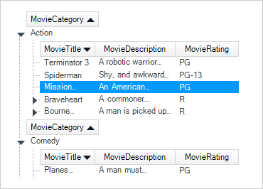Multi Column Grid