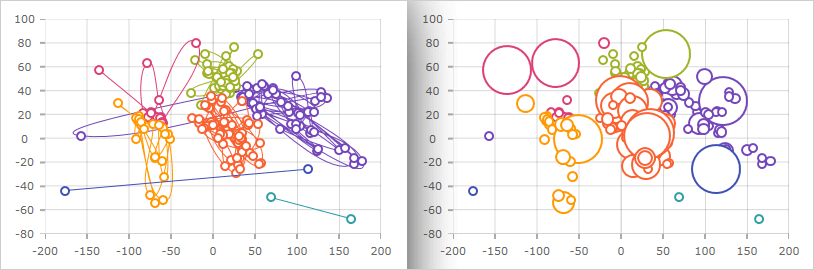 Data Analysis by default