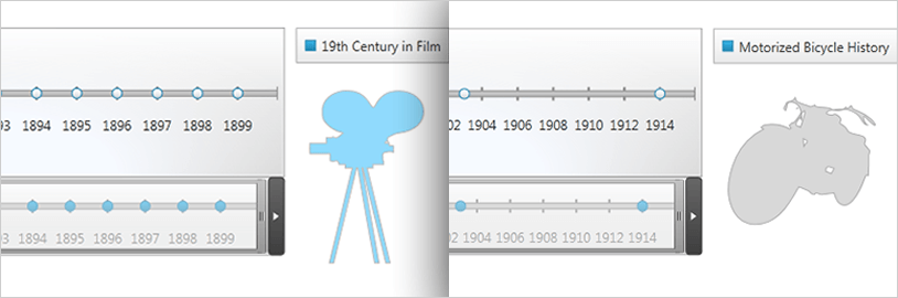 Date-based and Numeric Timelines
