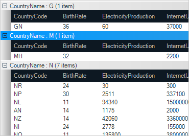 Windows Forms Grid
