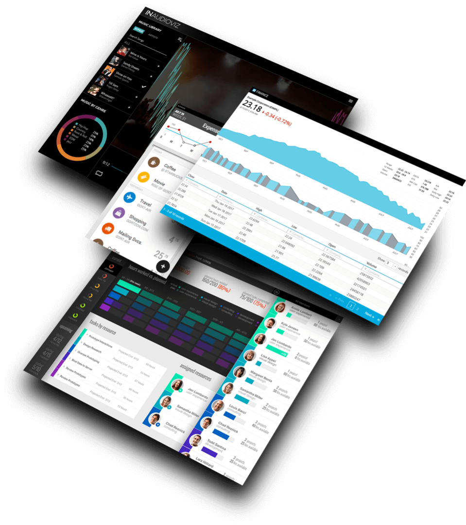 shareplus enterprise shareplus enterprise