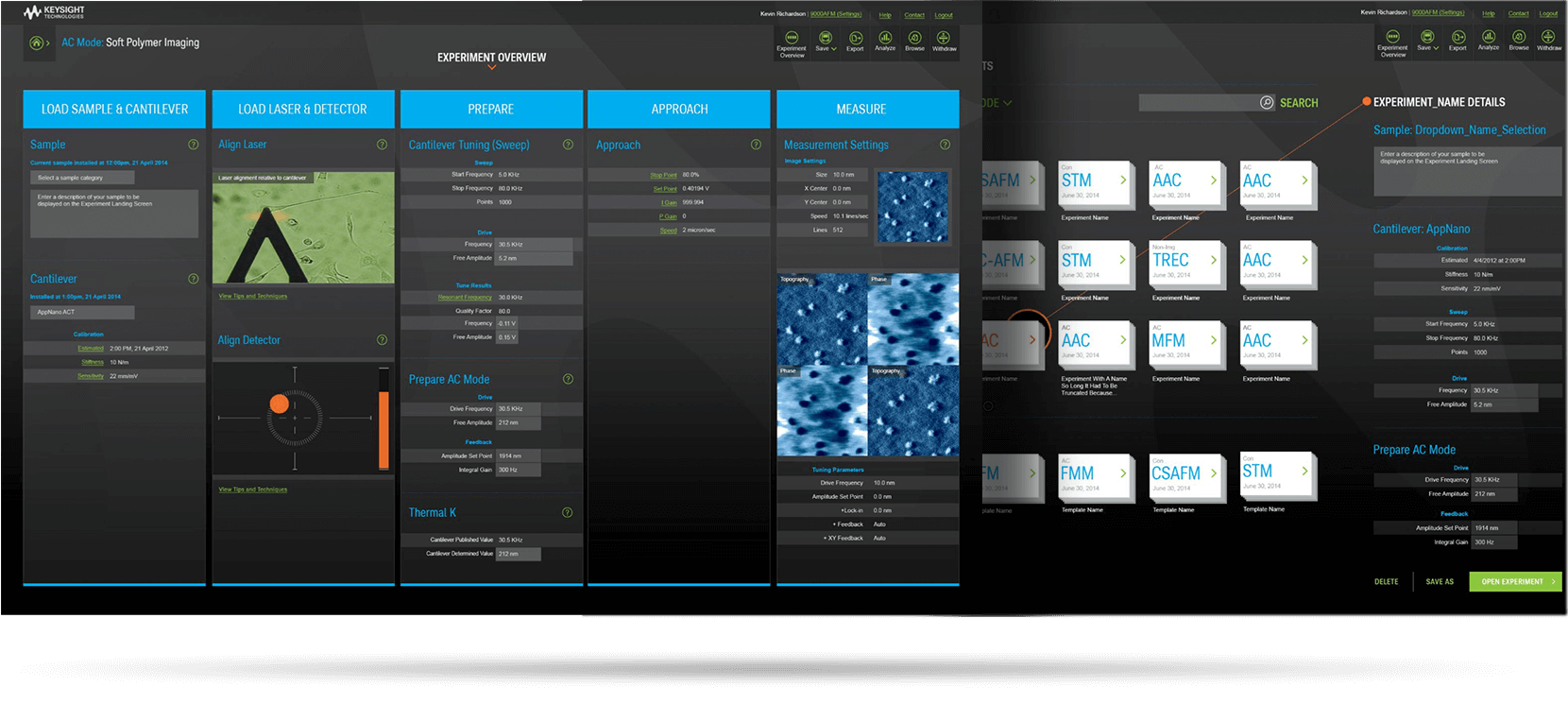 Keysight Technologies Case Study Keysight Technologies trusted