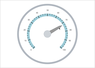 Ignite UI Radial Gauge