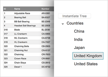 Ignite UI Infragistics Loader