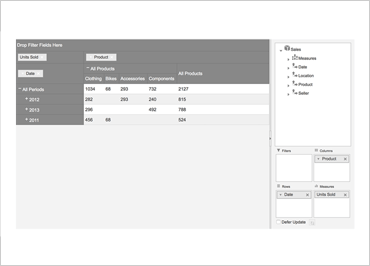 Ignite UI Pivot View
