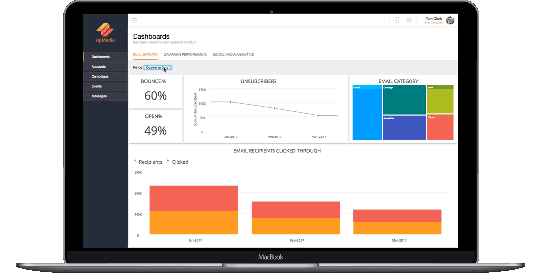 ReportPlus Embedded Reference Apps