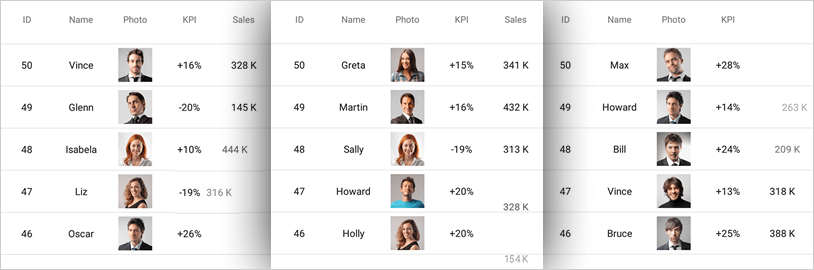 Xamarin Data Grid: Live Scrolling