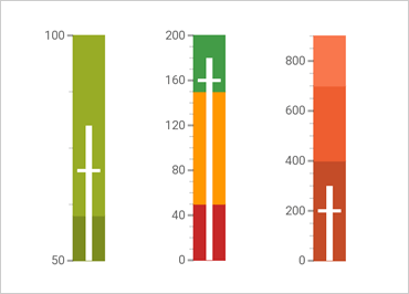 Xamarin Animations