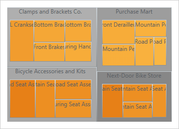 WPF Treemap