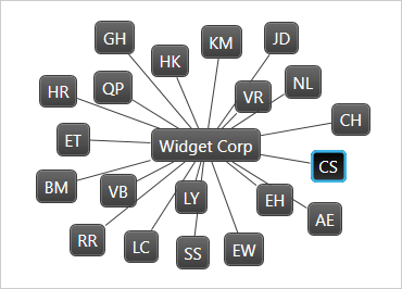 WPF Network Node