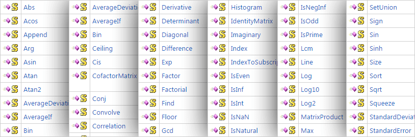 Extensive Core Library