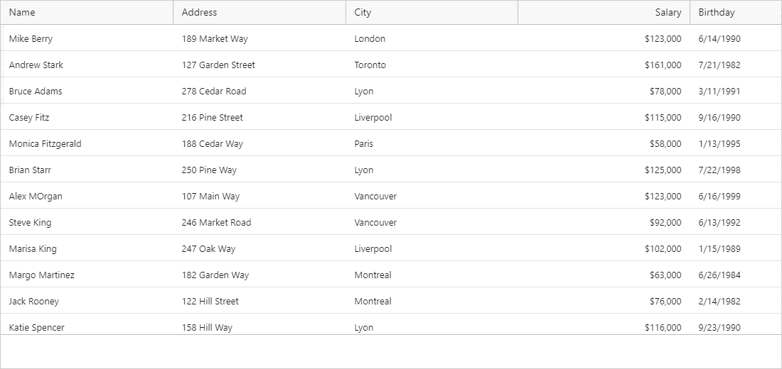 Animation of column animation functionality Animation of column animation functionality features on the React Data Grid