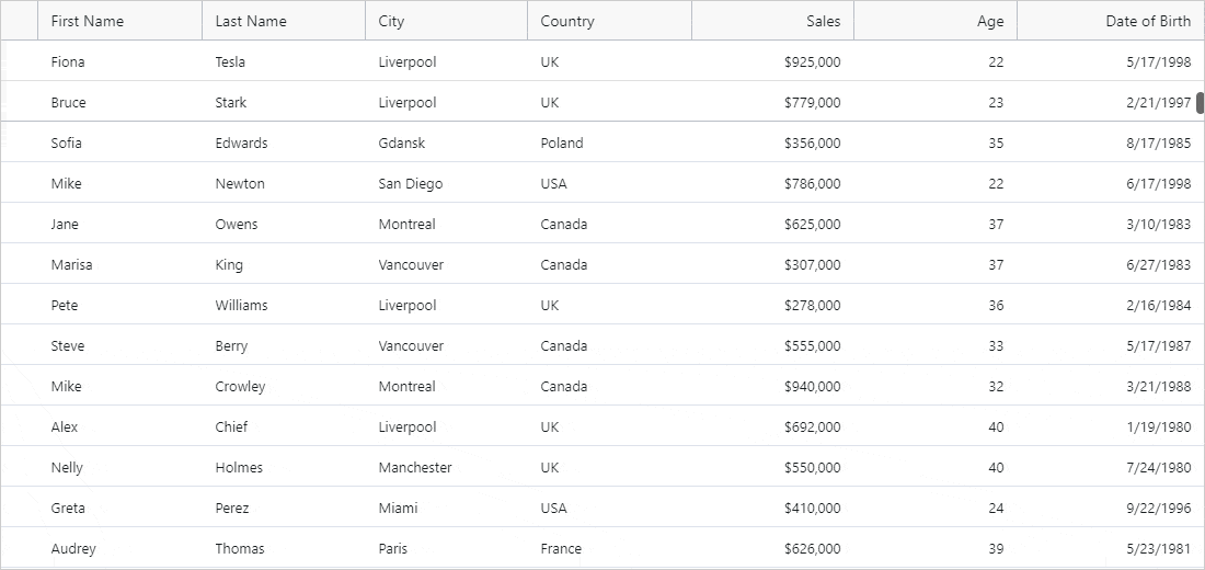 Animation of data grid row pinning features Animation of data grid row pinning features on the React Data Grid