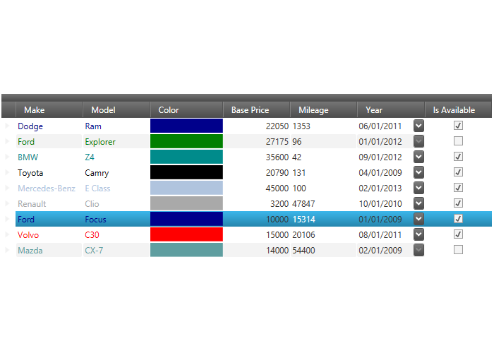 wpf data grid cell binding en us