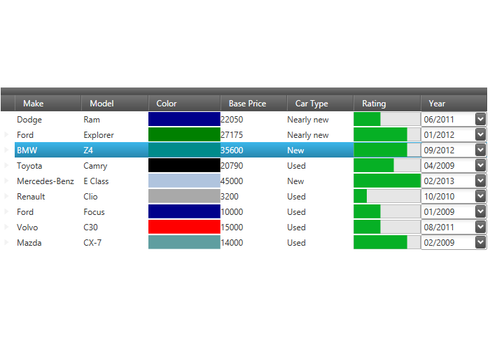 wpf datagrid template template fields data grid wpf wpf datagrid template template fields data grid wpf