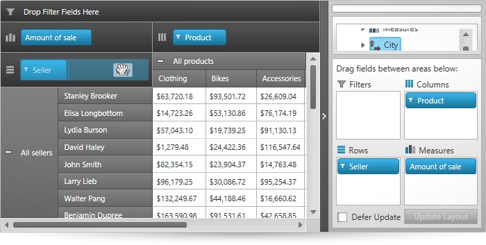 Drag and drop any fields to and from labeled areas of the OLAP pivot table.